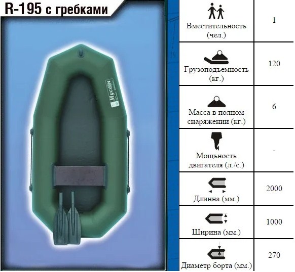 Муссон Р 195 гребки Муссон Р 195 гребки
