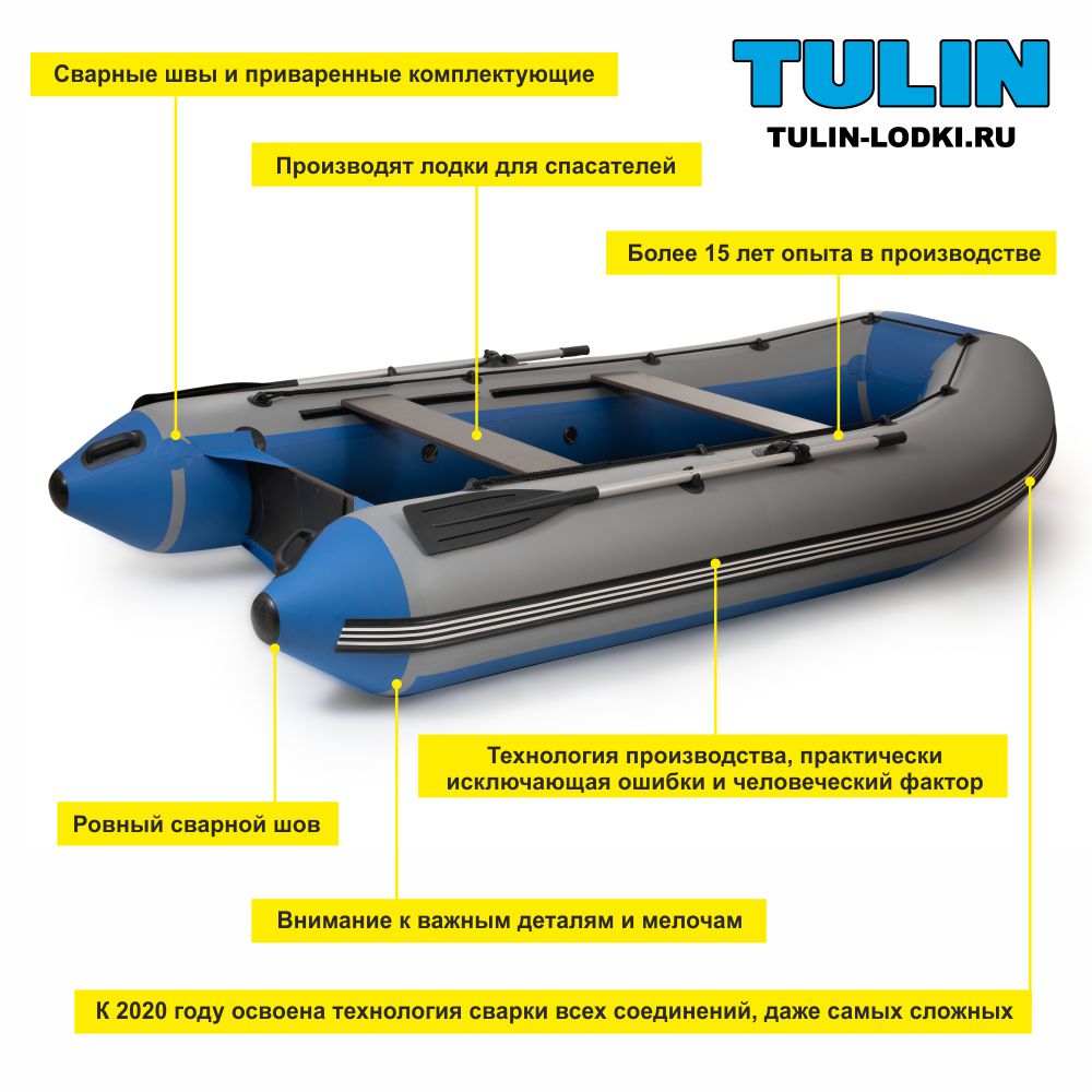 Tulin КПК 360 Tulin КПК 360