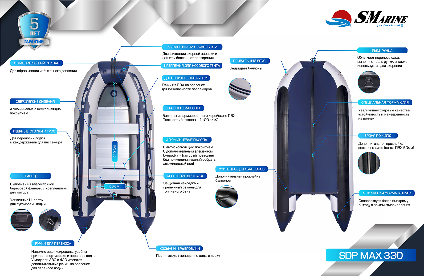 SMarine SDP MAX-330 Камуфляж SMarine SDP MAX-330 Камуфляж