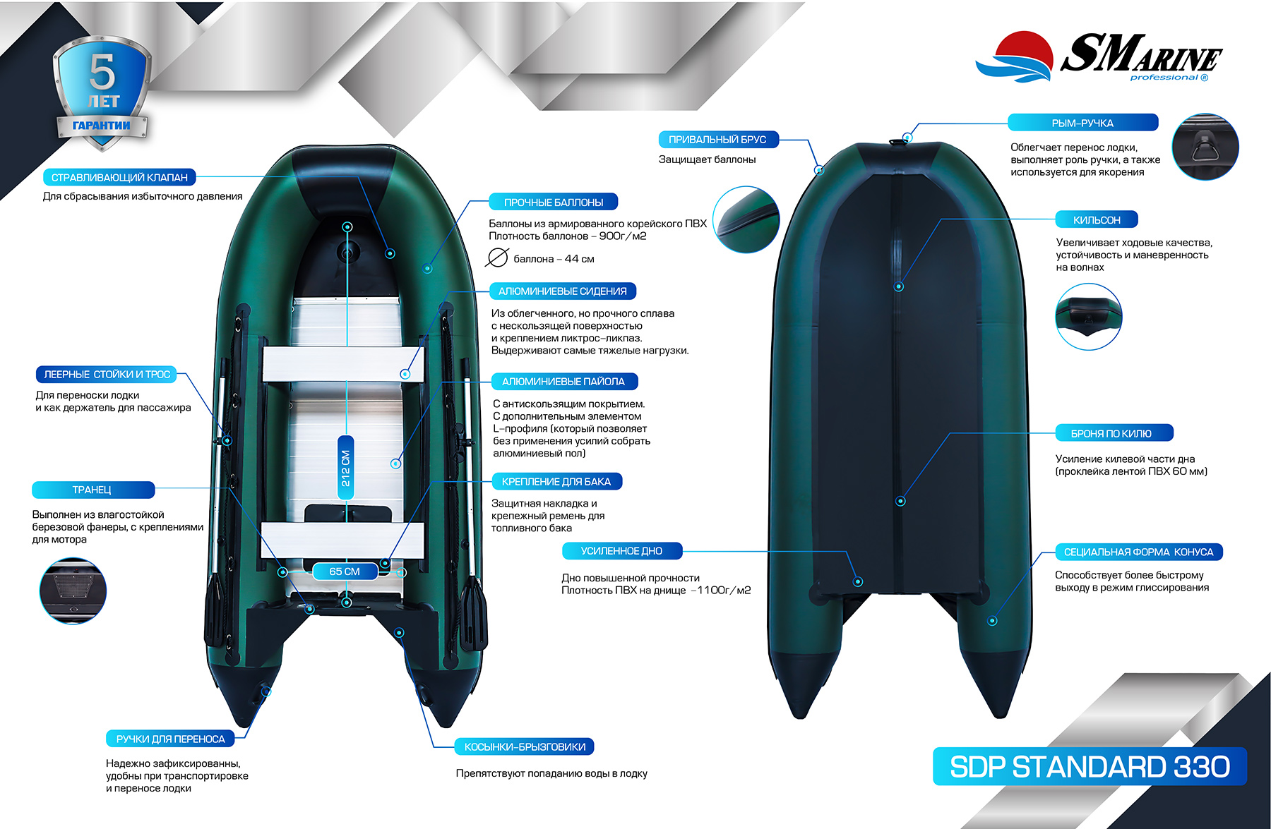 SMarine SDP Standard-380 Камуфляж SMarine SDP Standard-380 Камуфляж